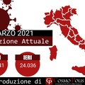 covid italia sei marzo 2021