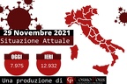 bollettino covid italia 29 novembre
